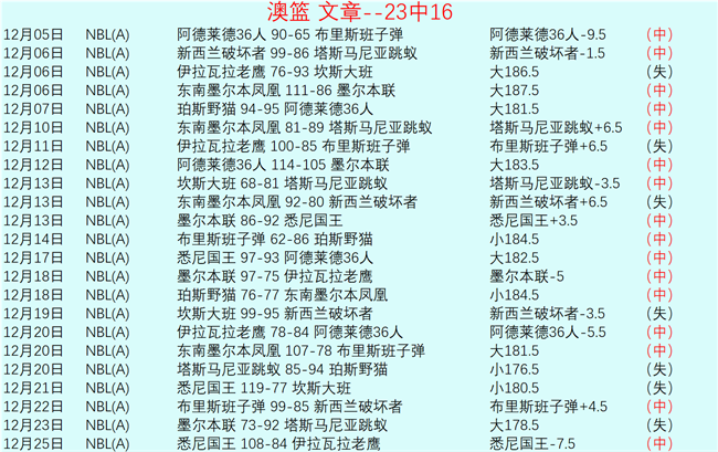 杏彩体育平,台官网入口,产品,杏彩体育平台官网入口,杏彩体育官方网站,杏彩体育平台首页官网入口,杏彩体育app最新版下载
