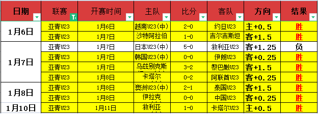 杏彩体育平,台官网入口,产品,杏彩体育平台官网入口,杏彩体育官方网站,杏彩体育平台首页官网入口,杏彩体育app最新版下载