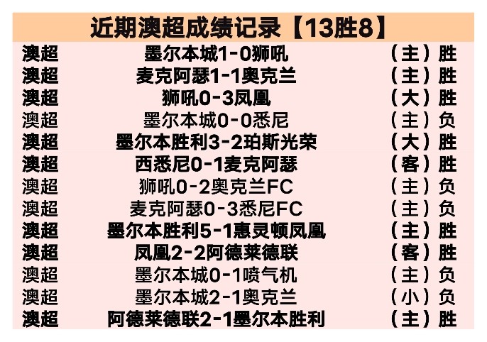 曼联或因托,特纳姆战败,受益,杏彩体育平台官网入口,杏彩体育官方网站,杏彩体育平台首页官网入口,杏彩体育app最新版下载