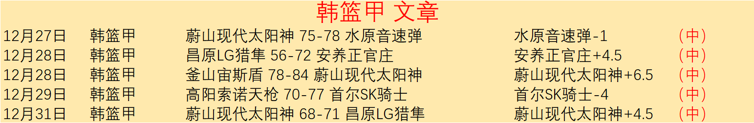 金敬道被曝,与孙准浩,郭田雨串通,杏彩体育平台官网入口,杏彩体育官方网站,杏彩体育平台首页官网入口,杏彩体育app最新版下载