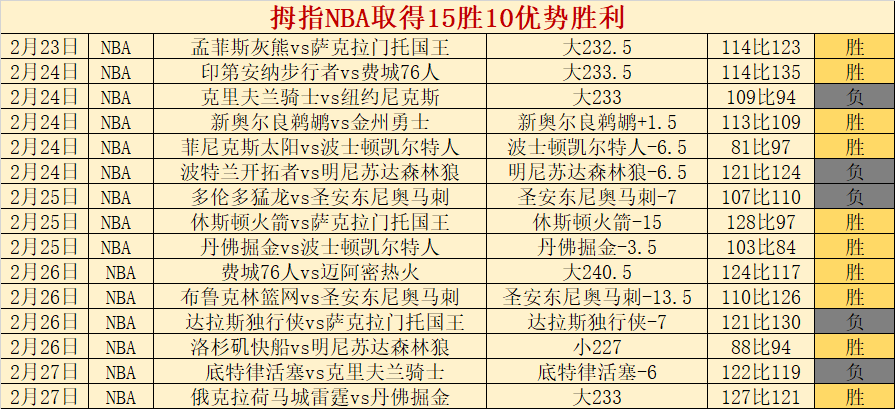 沈阳举办辽,宁职业足球,改革试点俱,杏彩体育平台官网入口,杏彩体育官方网站,杏彩体育平台首页官网入口,杏彩体育app最新版下载