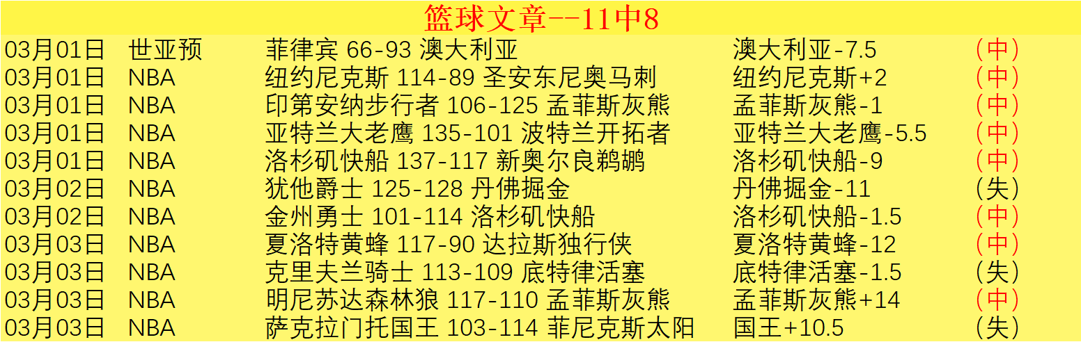 日湖人之夜,草帽团全体,以湖人风范,杏彩体育平台官网入口,杏彩体育官方网站,杏彩体育平台首页官网入口,杏彩体育app最新版下载