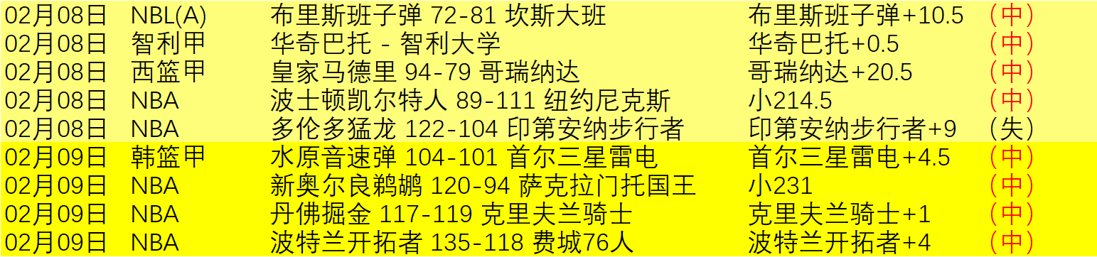 肯尼亚,爱沙尼亚,非洲速度对,杏彩体育平台官网入口,杏彩体育官方网站,杏彩体育平台首页官网入口,杏彩体育app最新版下载