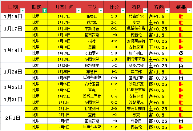 曝光游戏作,弊现象,玩家频繁离,杏彩体育平台官网入口,杏彩体育官方网站,杏彩体育平台首页官网入口,杏彩体育app最新版下载