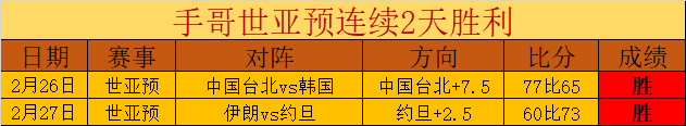 詹皇关键封,盖引热议,判罚公正性,杏彩体育平台官网入口,杏彩体育官方网站,杏彩体育平台首页官网入口,杏彩体育app最新版下载