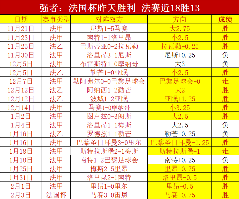 大乐透期号,专家推荐,阿塞超,杏彩体育平台官网入口,杏彩体育官方网站,杏彩体育平台首页官网入口,杏彩体育app最新版下载