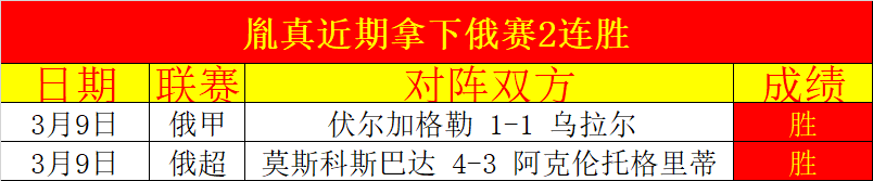 横滨水手日,职联分析,优势与劣势,杏彩体育平台官网入口,杏彩体育官方网站,杏彩体育平台首页官网入口,杏彩体育app最新版下载