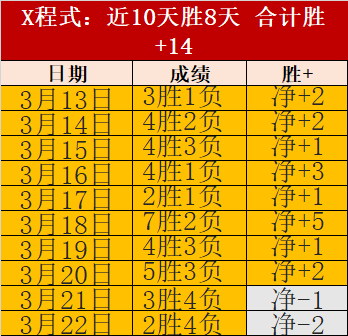 联赛广岛三,箭对大阪樱,期号专家质,杏彩体育平台官网入口,杏彩体育官方网站,杏彩体育平台首页官网入口,杏彩体育app最新版下载