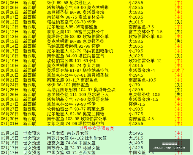 杏彩体育平,台官网入口,杏彩体育平台官网入口,杏彩体育官网,杏彩体育App,杏彩体育直播,杏彩体育入口,杏彩体育中心