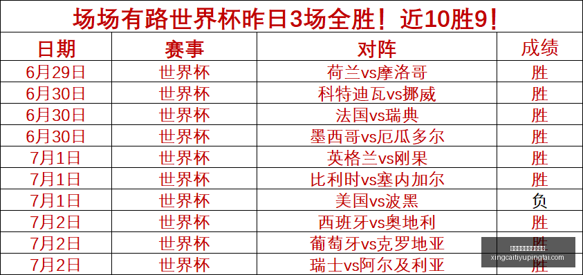杏彩体育平,台官网入口,杏彩体育平台官网入口,杏彩体育官网,杏彩体育App,杏彩体育直播,杏彩体育入口,杏彩体育中心