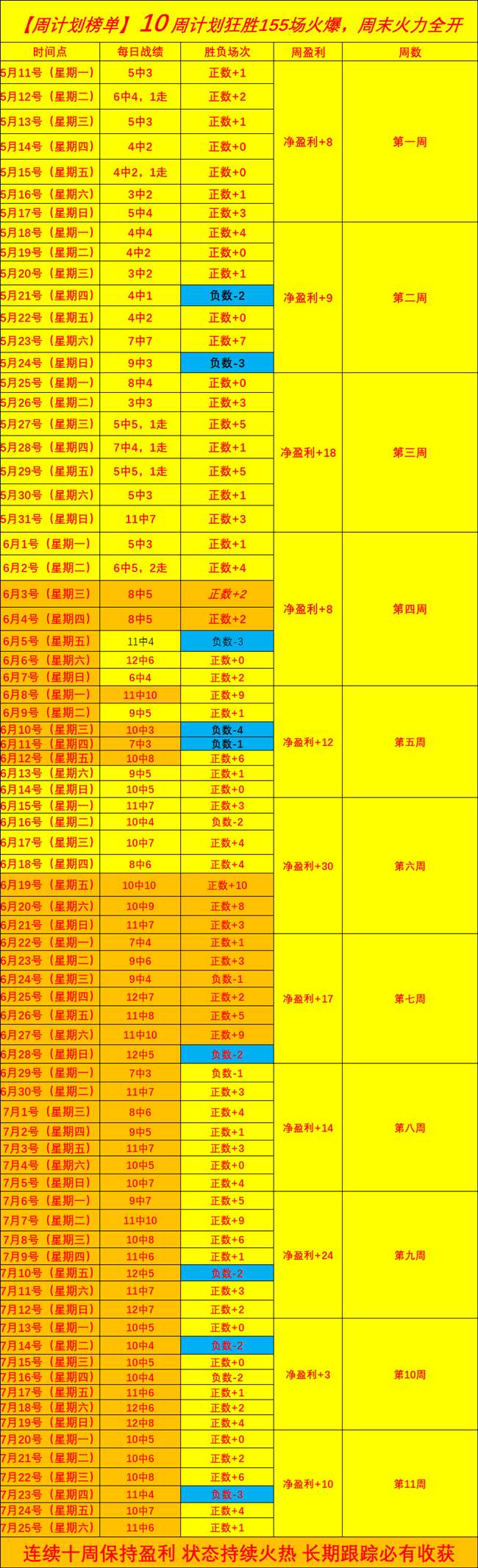 宁波警方发,伤车祸事件,通报,杏彩体育官网,杏彩体育App,杏彩体育直播,杏彩体育入口,杏彩体育中心