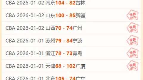 孙颖莎亚洲杯过关斩将，挺进八强！