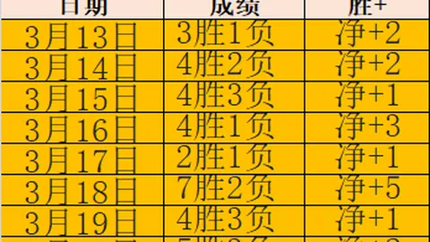 J联赛广岛三箭对大阪樱花，期号专家质合分析推荐